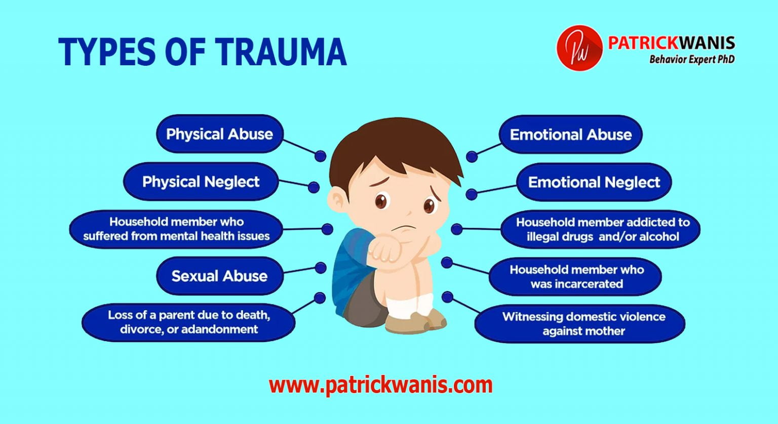 trauma signs in toddlers